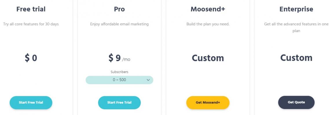 Moosend Pricing Plans - Get Started For Free