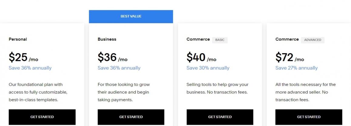 Squarespace Pricing