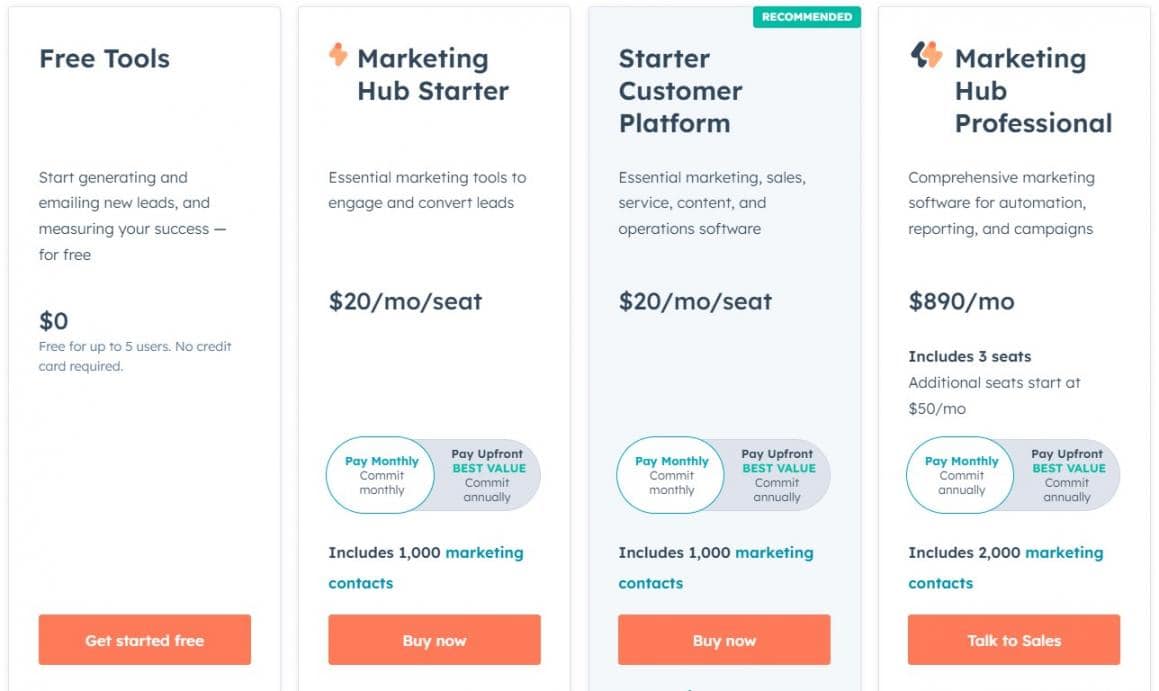 Hubspot pricing 1