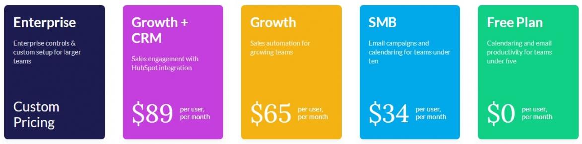 MixMax Pricing
