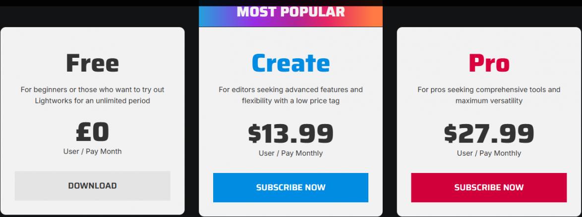Lightworks-Pricing