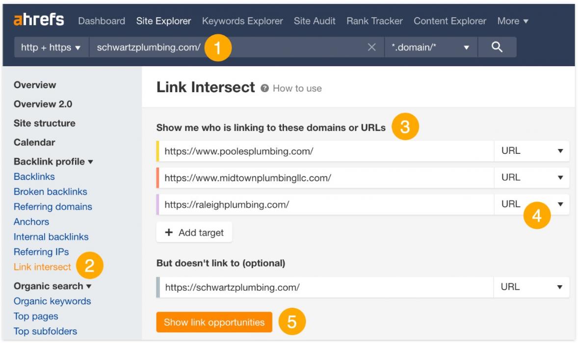 Ahrefs link intersect