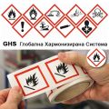 Глобална хармонизирана система GHS