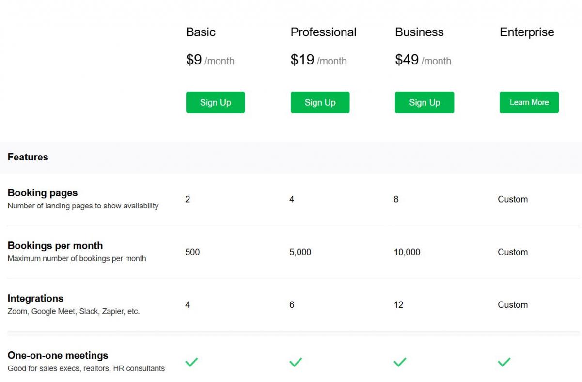 Sprintful pricing