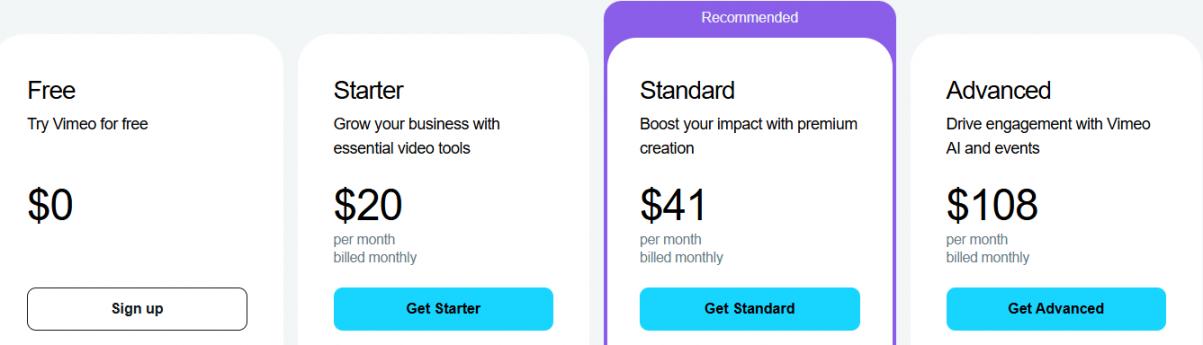 Vimeo Pricing