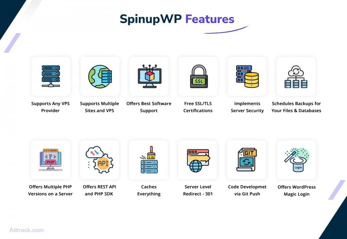 SpinupWP-is-Loaded-with-Features