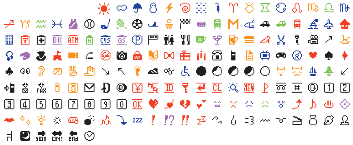 Shigetaka Kurita_Emojis