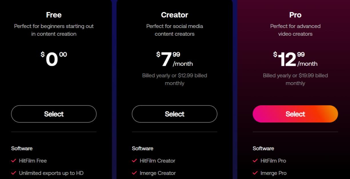 HitFilm-pricing
