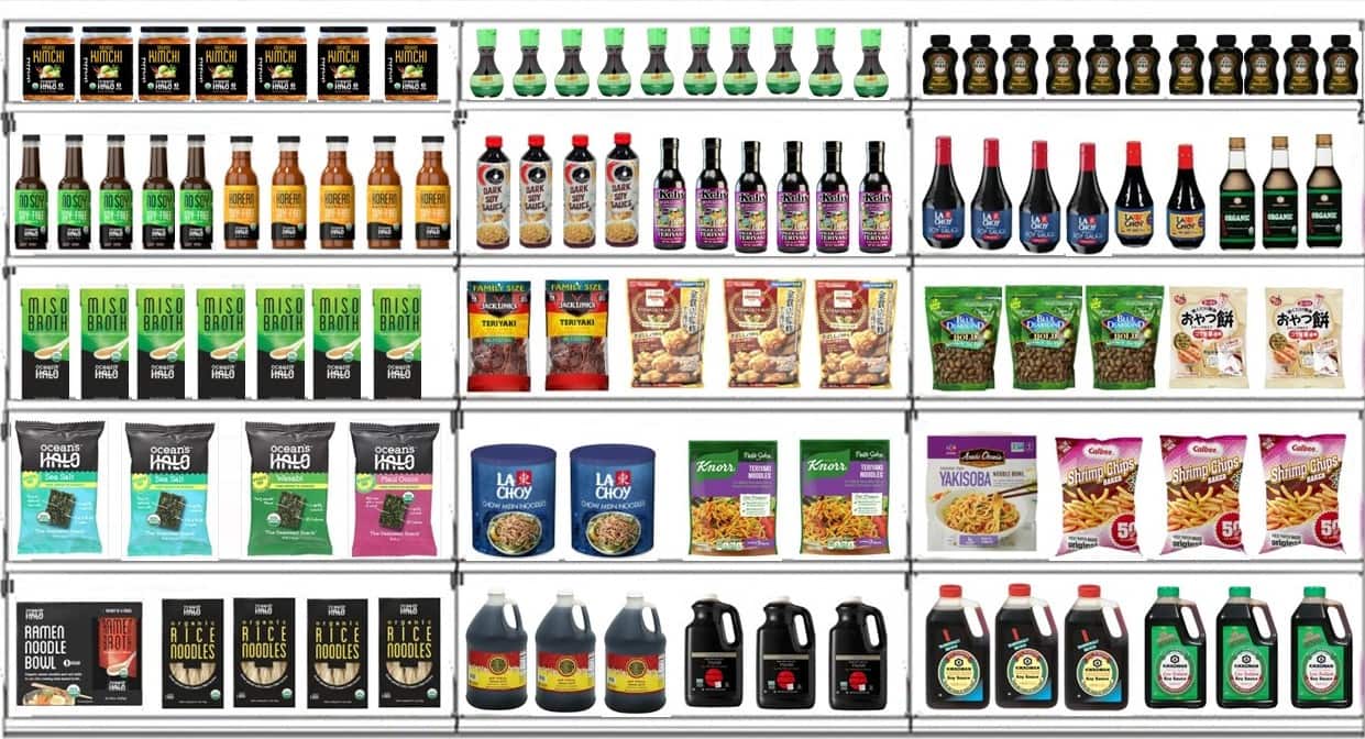 What Is a Planogram in Retail? A Supplier #39 s Guide