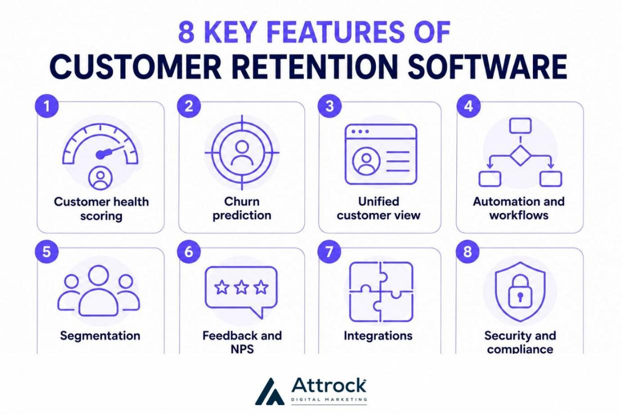key features customer retention