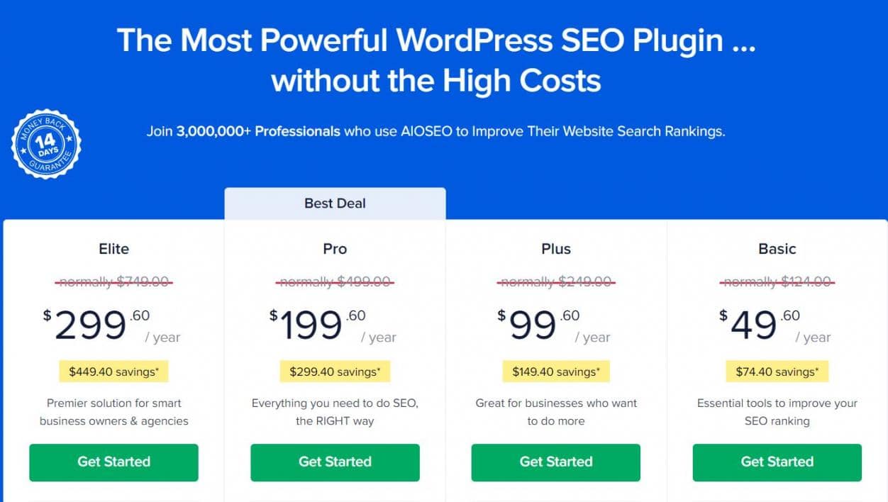 AIOSEO pricing image