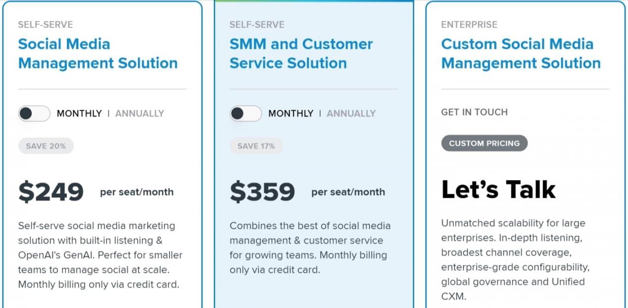 Sprinklr-Social-Pricing