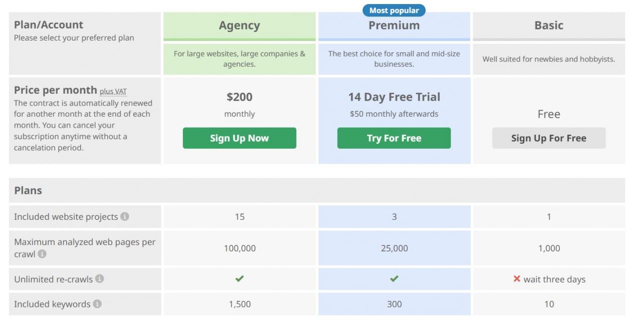 14 - Seobility Pricing
