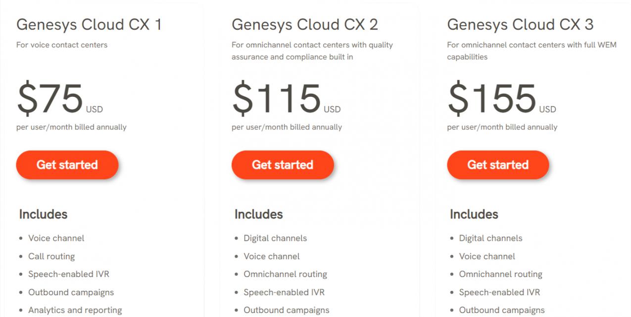 Pricing-Genesys