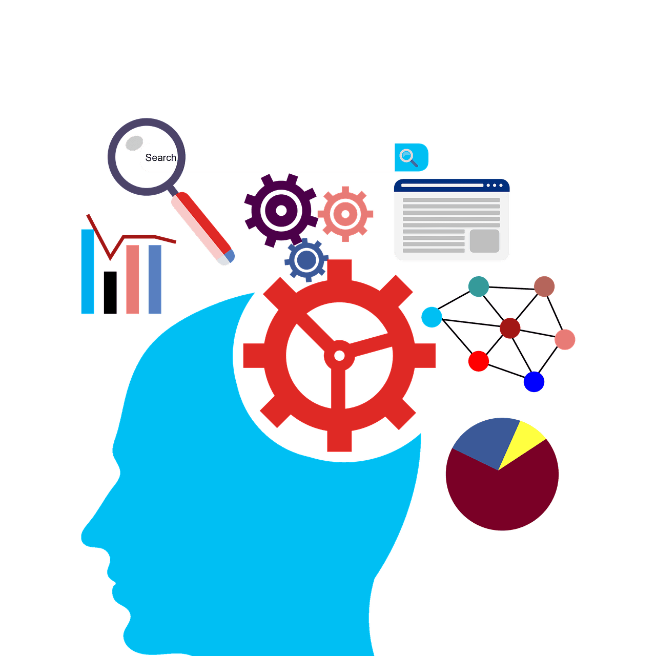 Marketing services