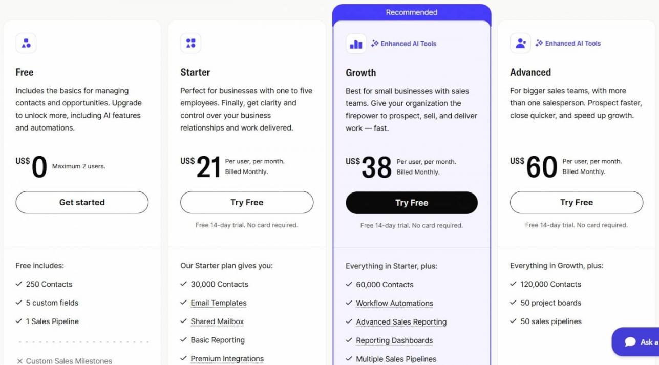 Capsule CRM pricing