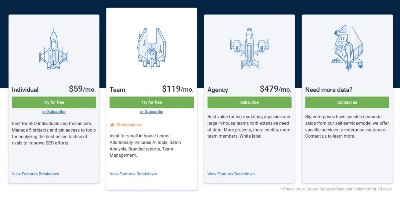 13 - Serpstat pricing