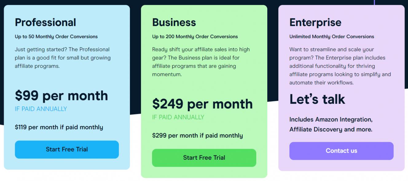 Refersion pricing