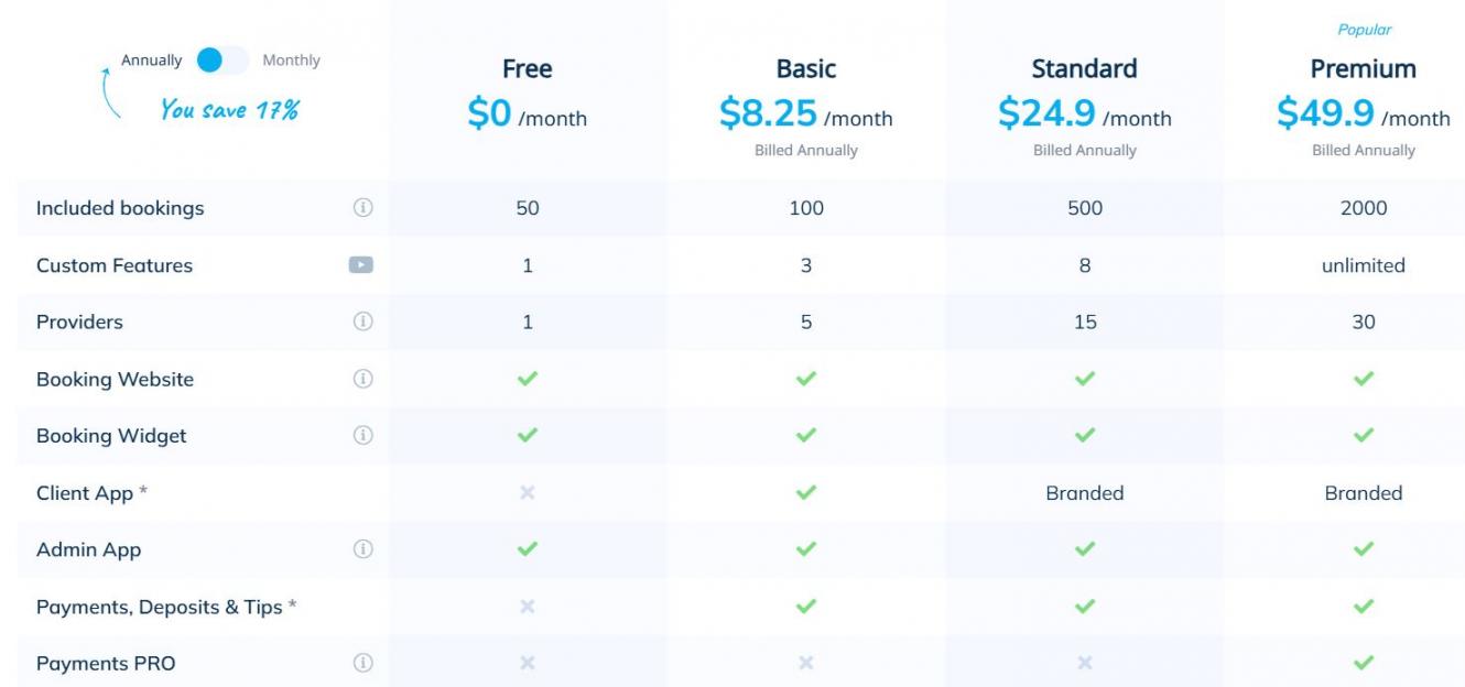 SimplyBook.me pricing new