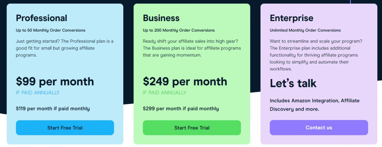 Refersion price