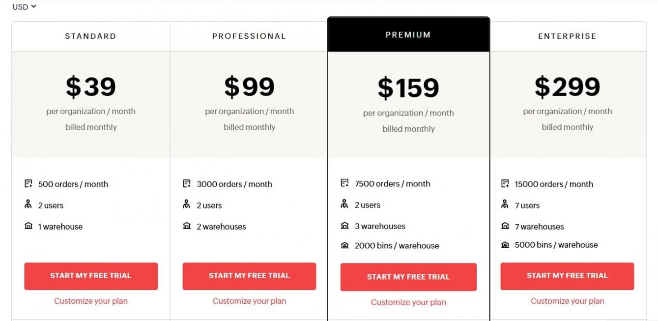 13 - Zoho Inventory Pricing