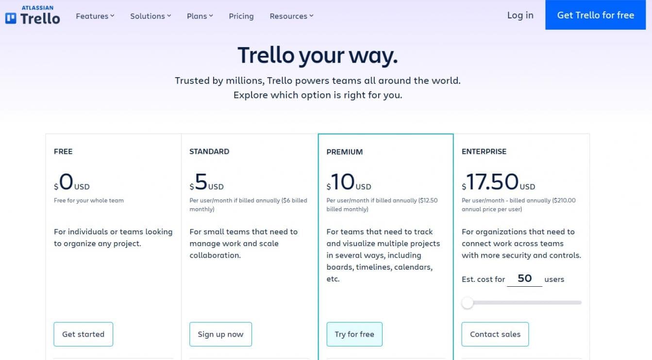 Trello Pricing