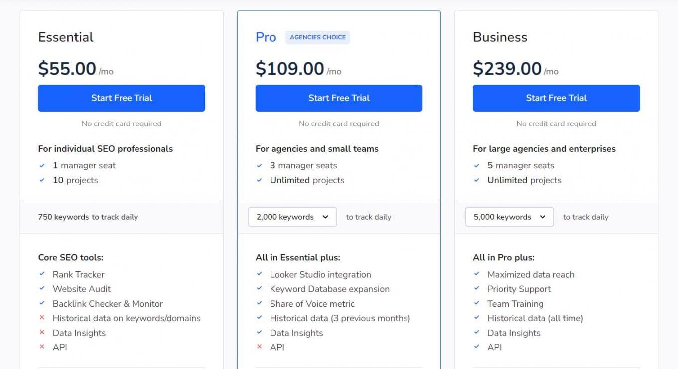 SE Ranking pricing image