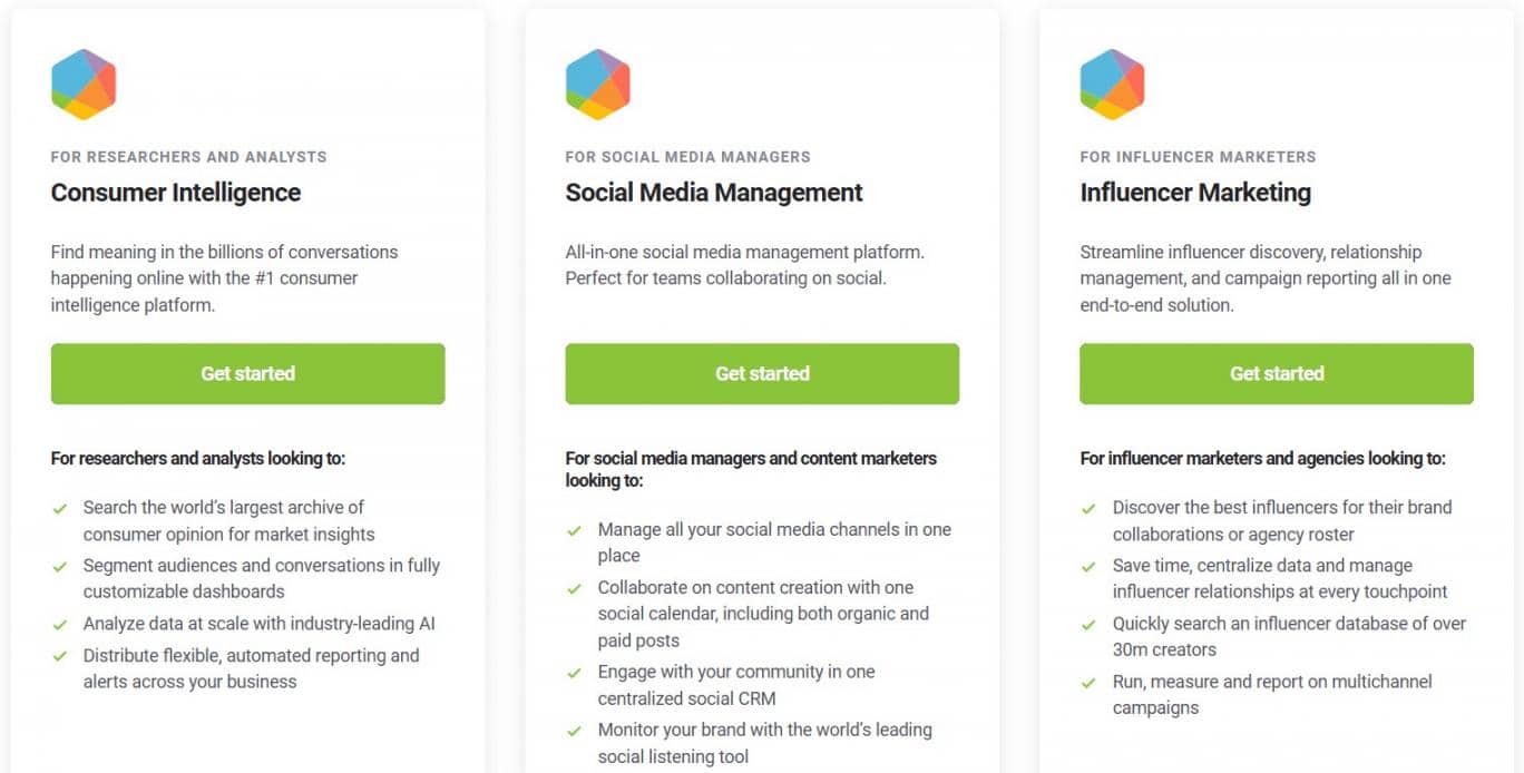 Brandwatch Pricing