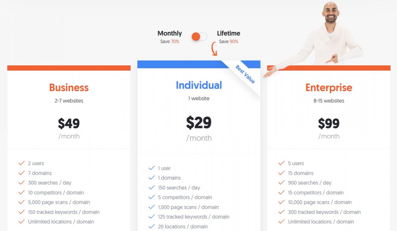 10 - Ubersuggest Pricing