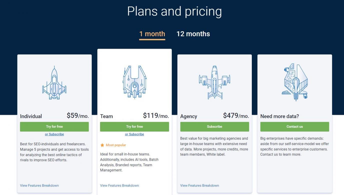 Serpstat pricing image