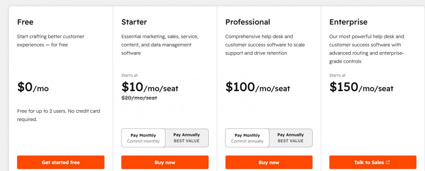HubSpot live chat pricing