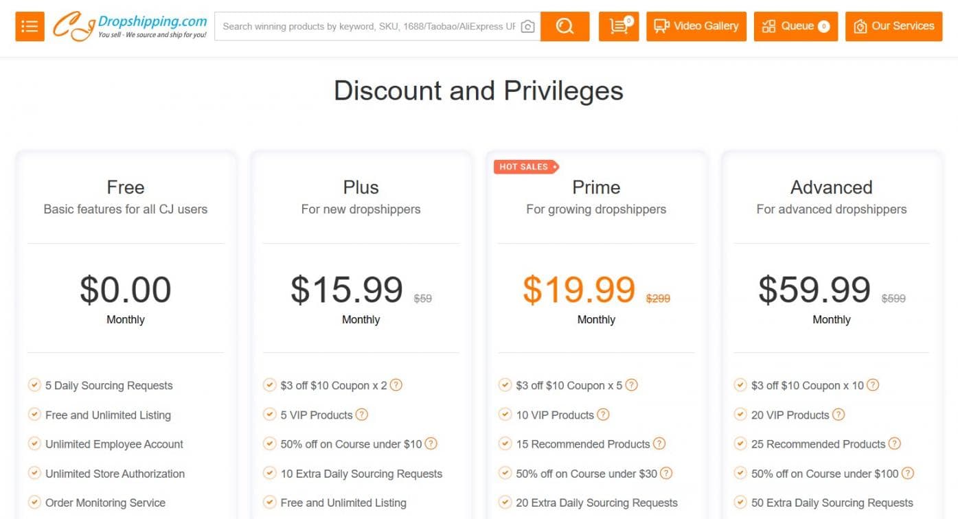 CJdropshipping Pricing