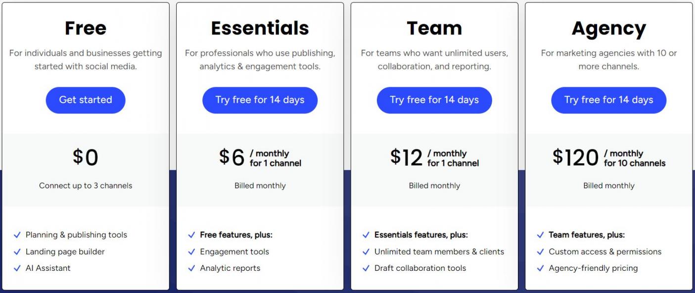 Buffer pricing