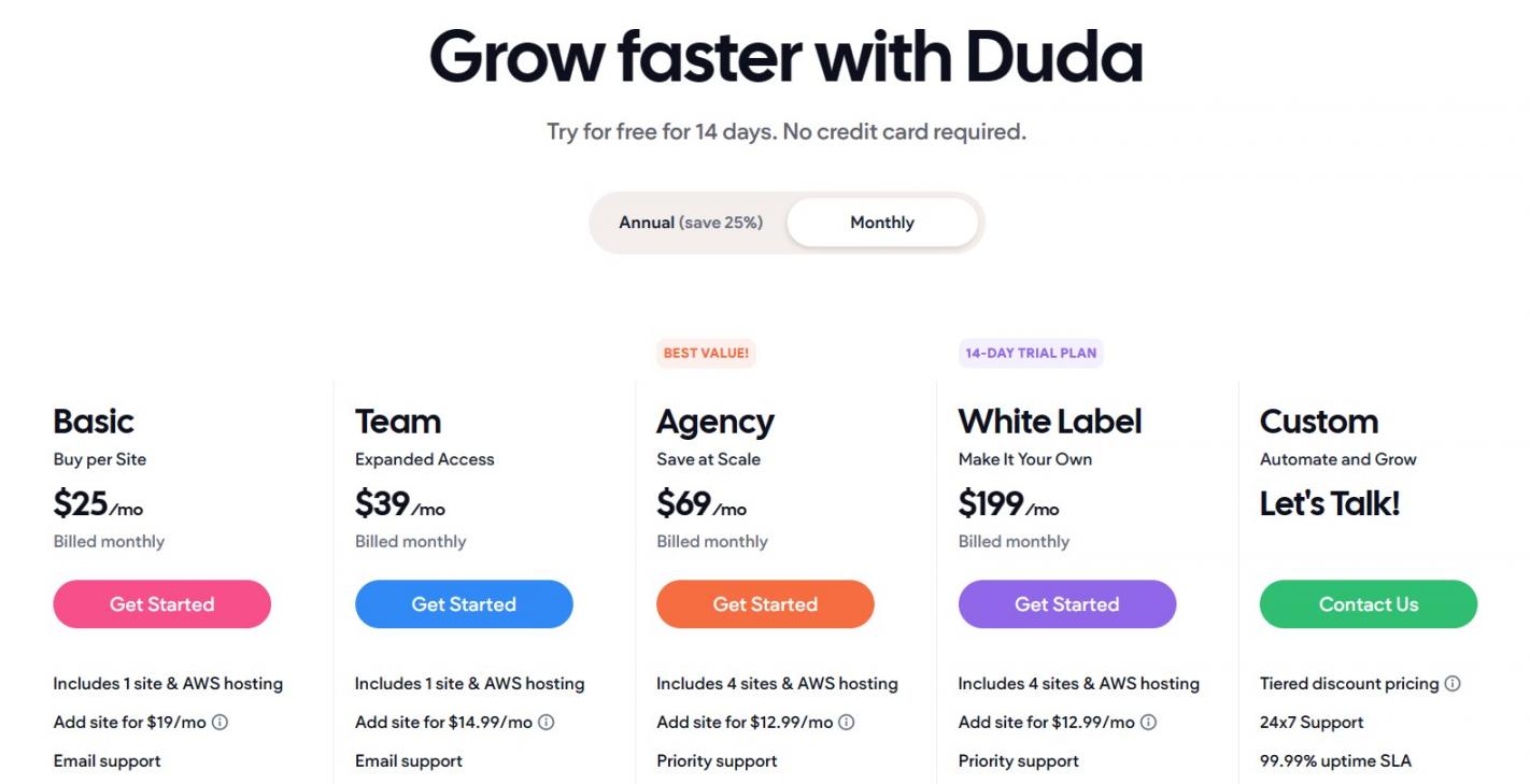 Duda Pricing