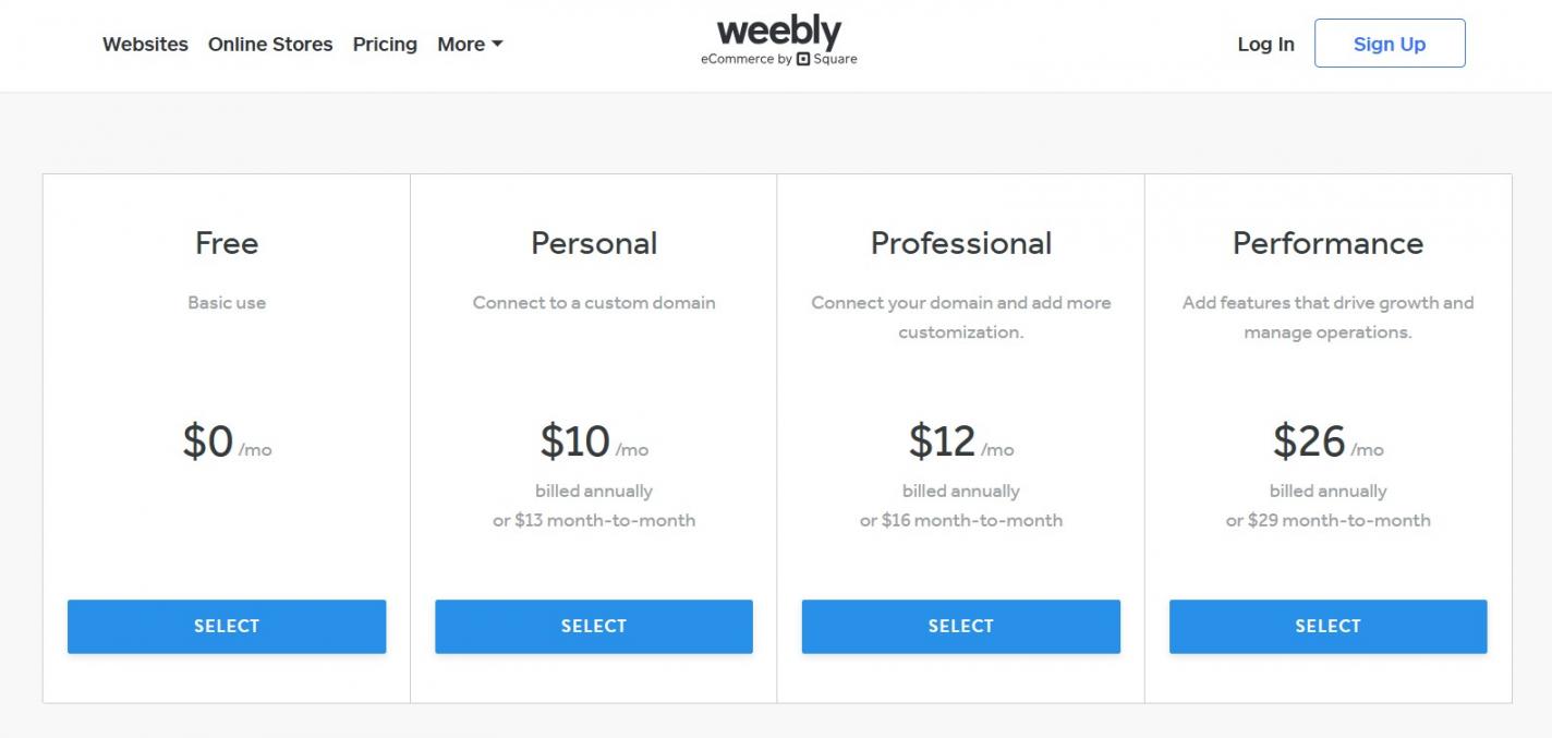 Weebly Pricing