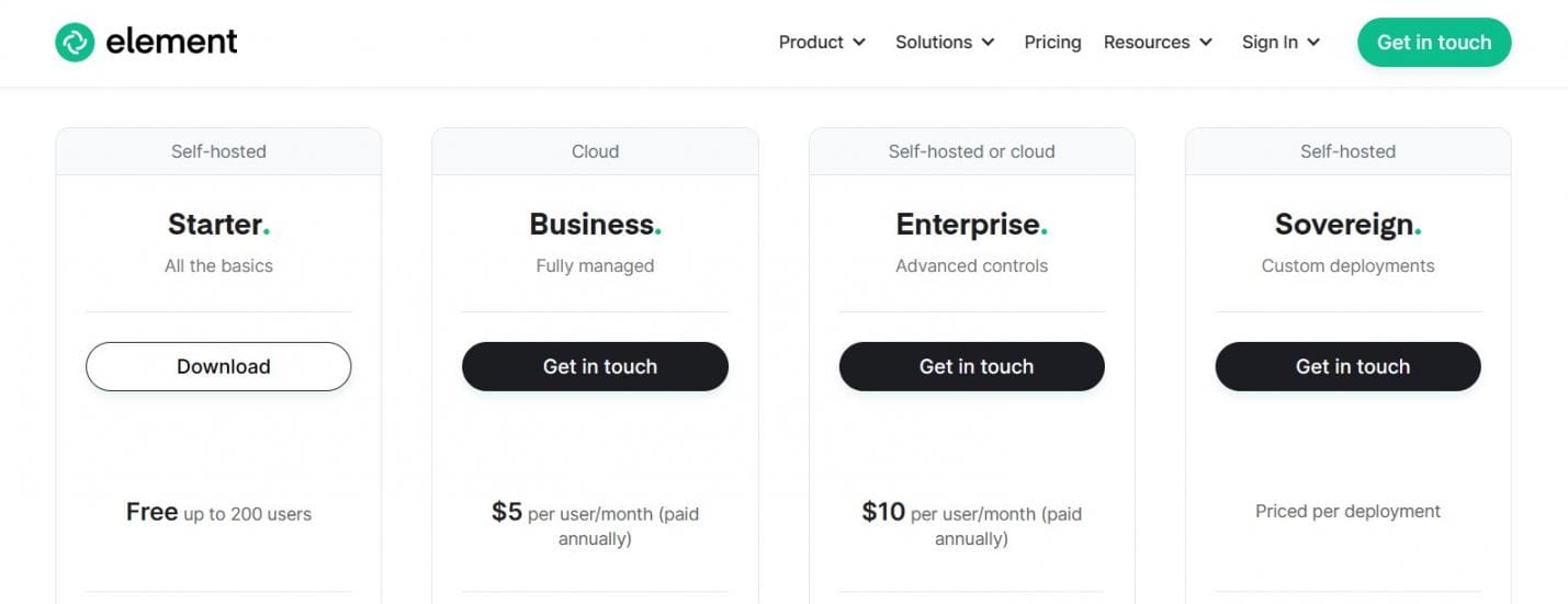 Element Pricing