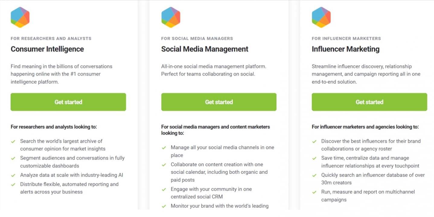 Brandwatch-pricing
