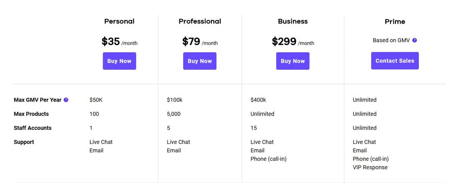 10 - Volusion Pricing