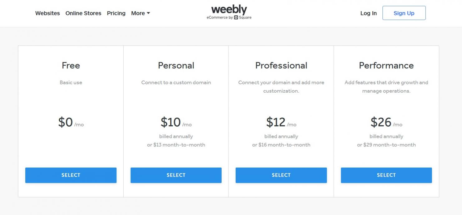 Weebly Pricing