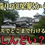 Thumbnail of related posts 123