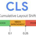 Core Web Vitals For Better User Experience CLS Status Metrics