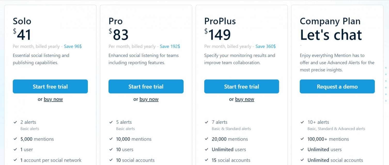 Mention-pricing