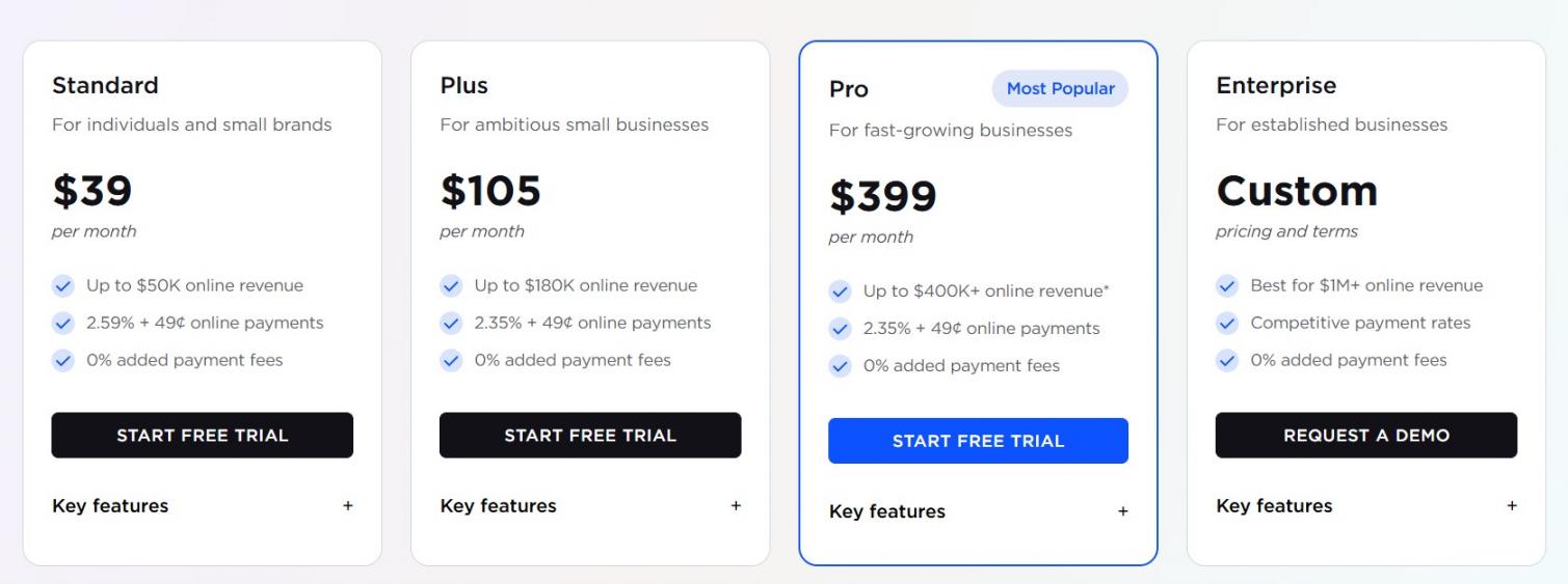 2 - BigCommerce Pricing