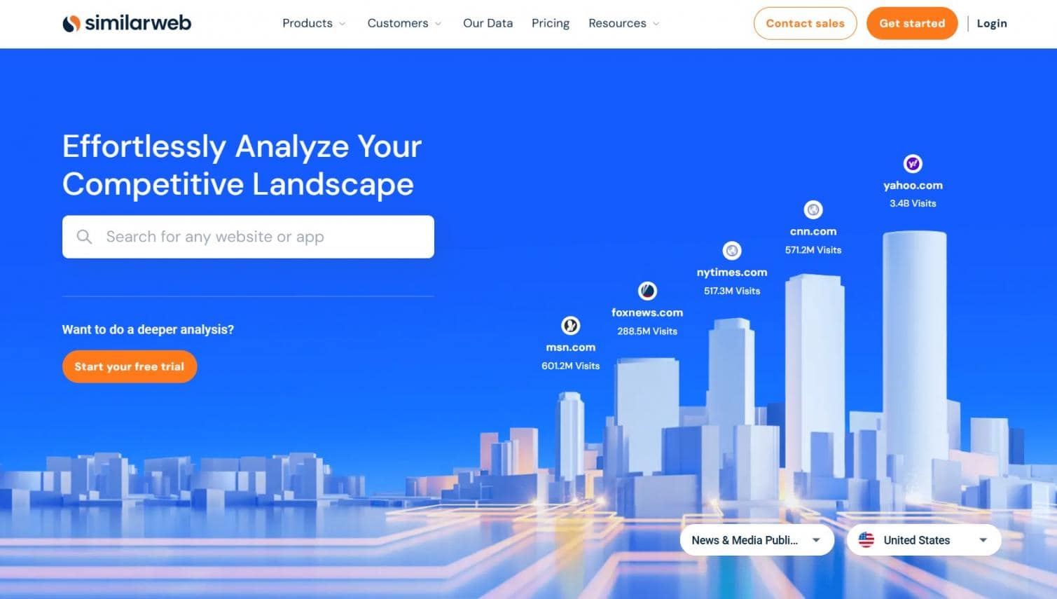 12 - Similarweb