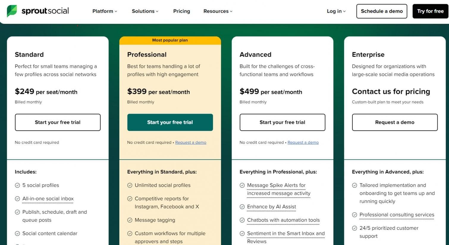 Sproutsocial pricing