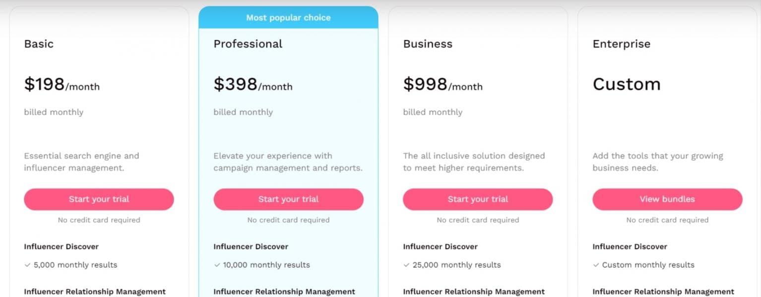 Influencity-pricing