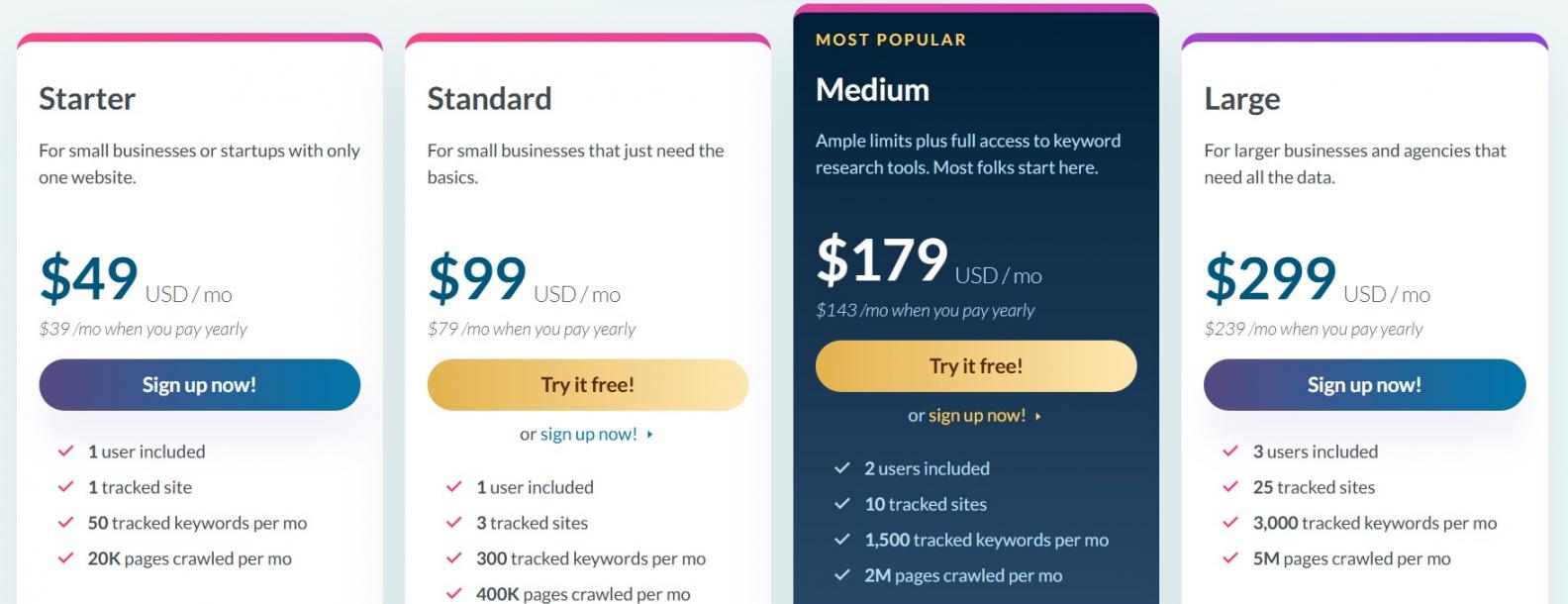 9 - Moz Pricing