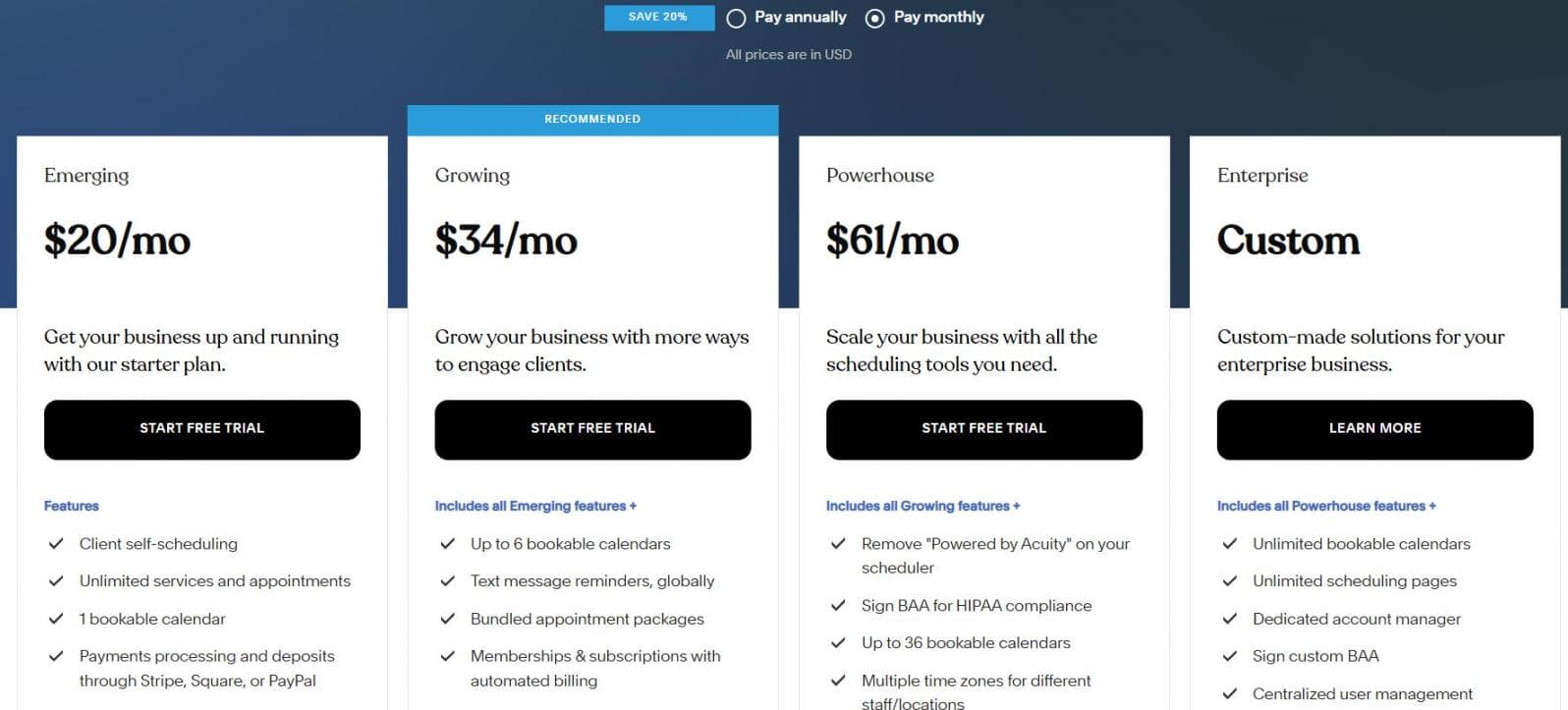 acuity pricing