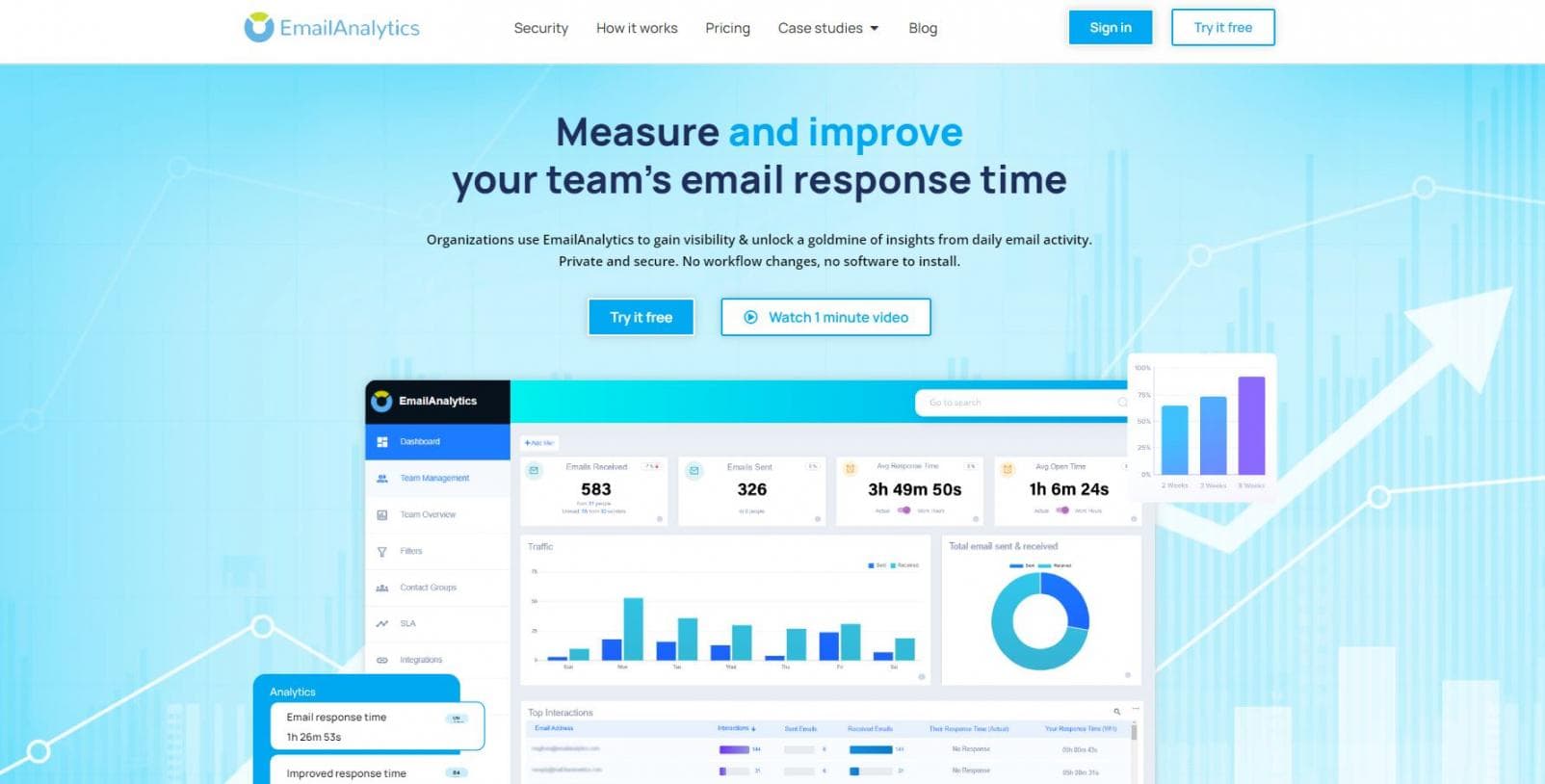 Email Analytics Image