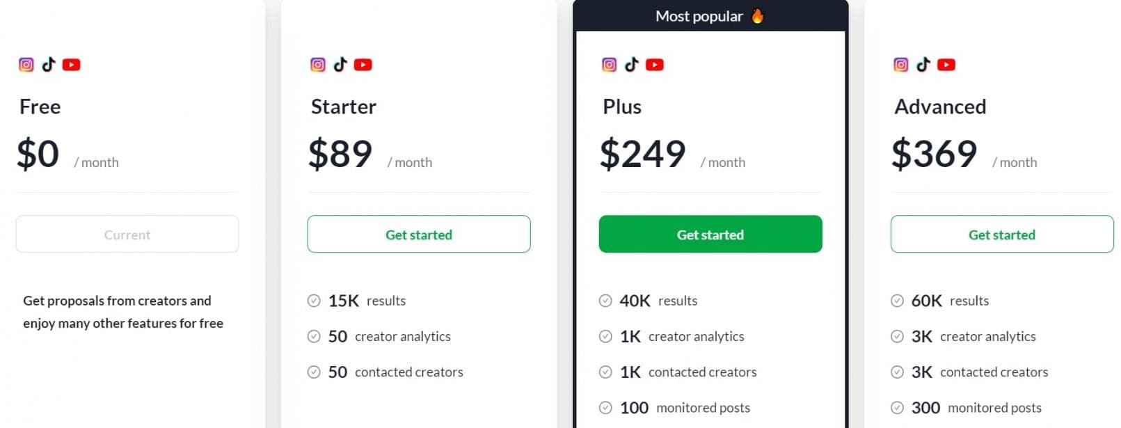 Heepsy-pricing